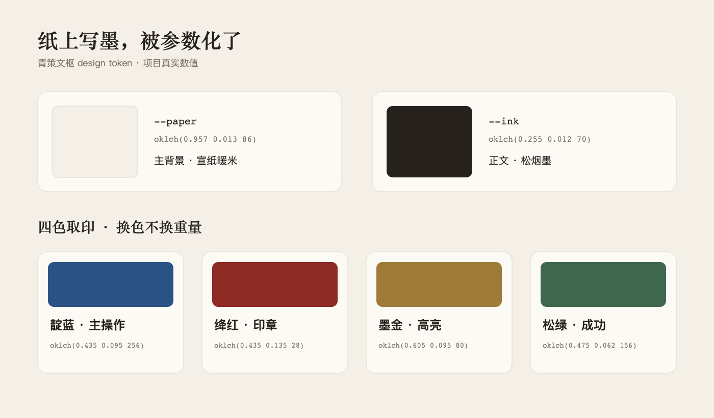 青策文枢纸墨与四色设计规则:宣纸、松烟墨、靛蓝、绛红、墨金与松绿